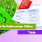 Css ile Kullanımdan Kalkan Table