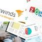 How Does Zoho Desk Improve Customer Experience?